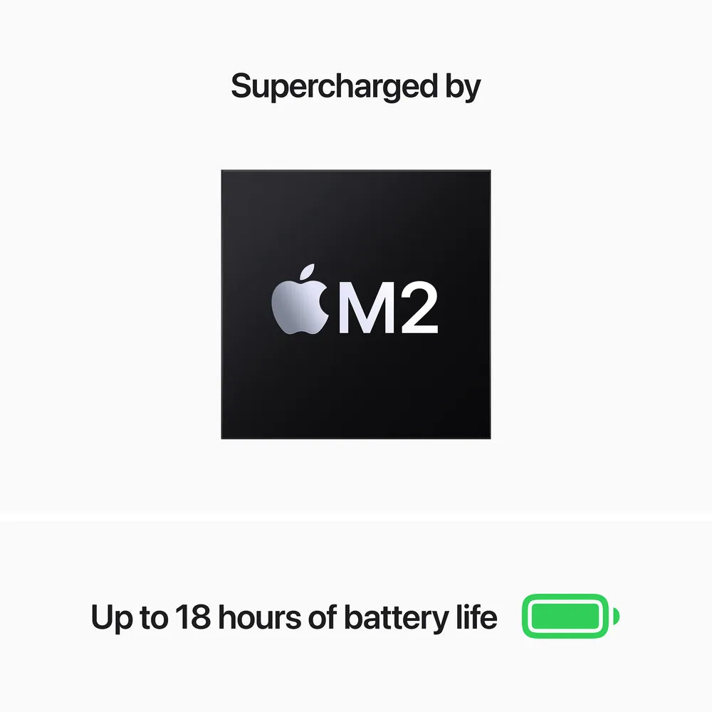 Pre owned Macbook Air M2
