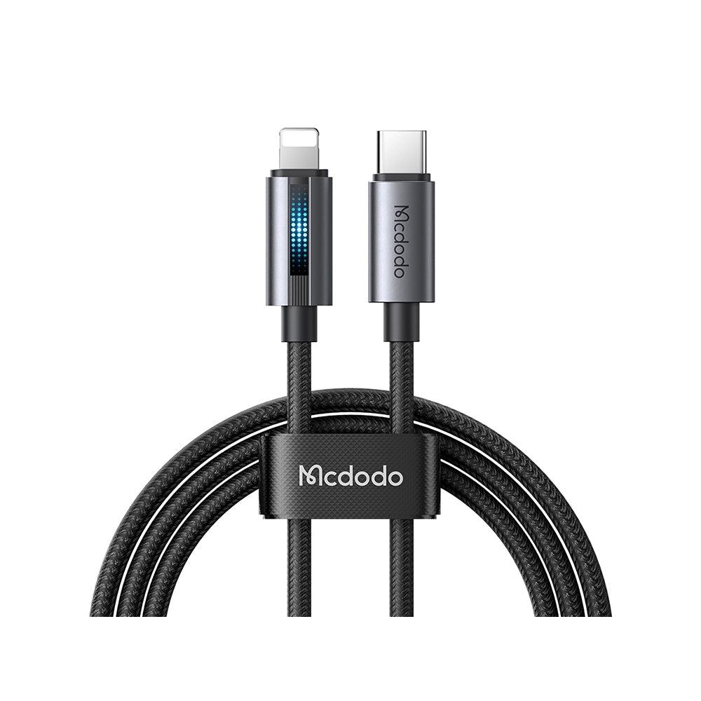 Cables