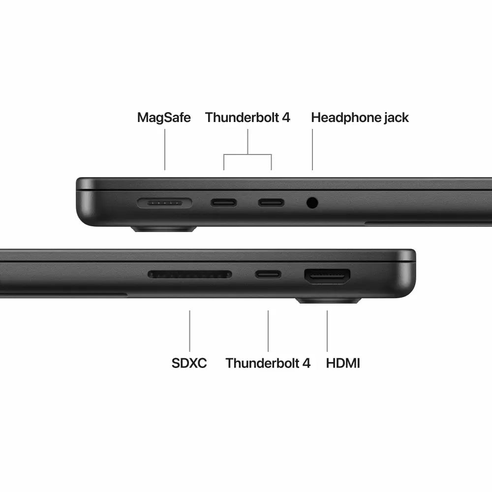 Macbook Pro M5 14inch