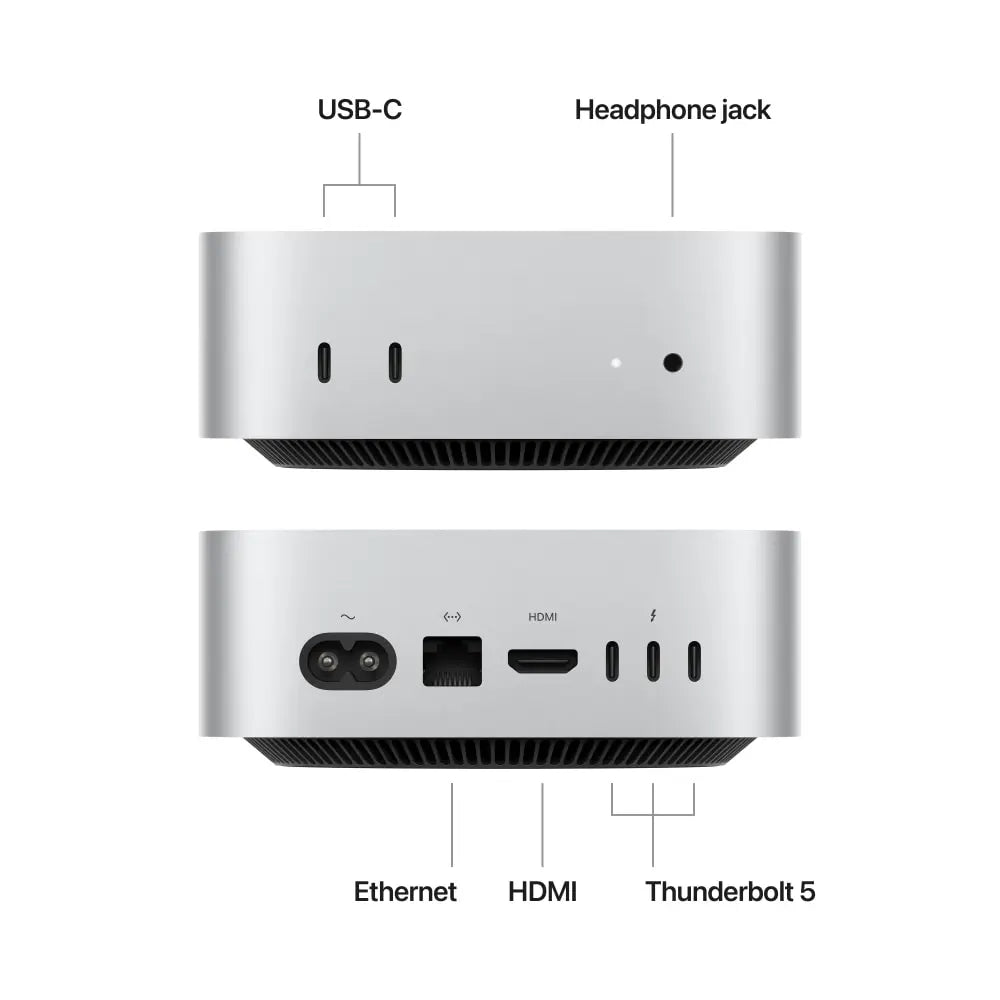 Mac Mini